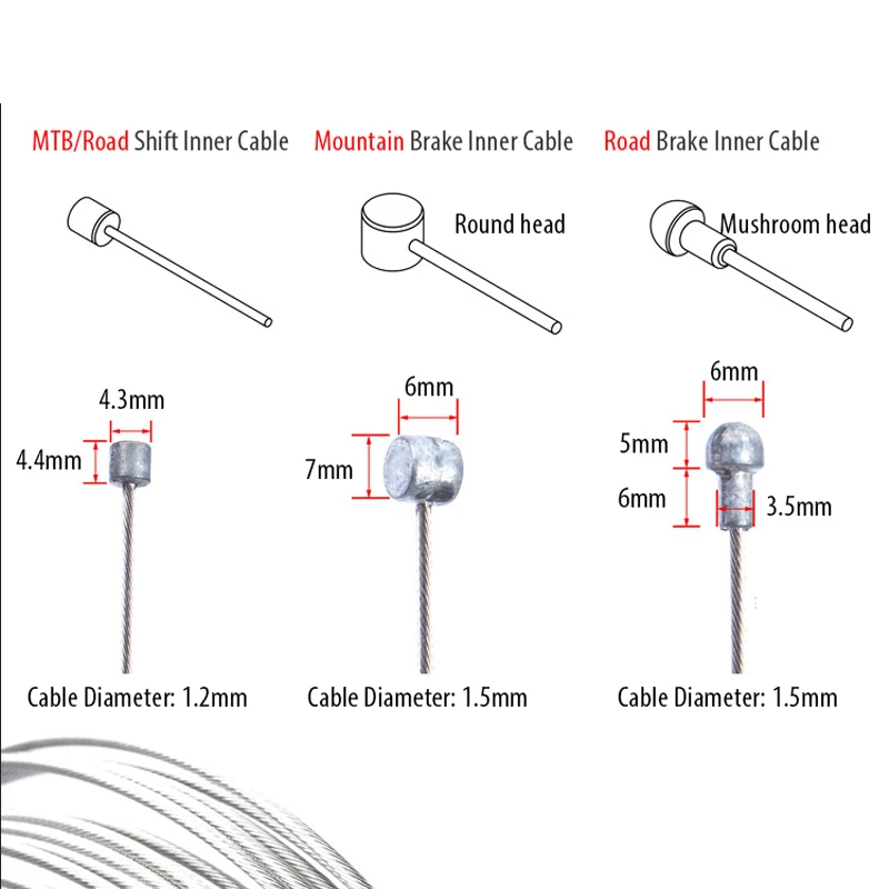 5pcs 2M MTB Bicycle Brake Line - đánh giá và giá Cyclo Gear