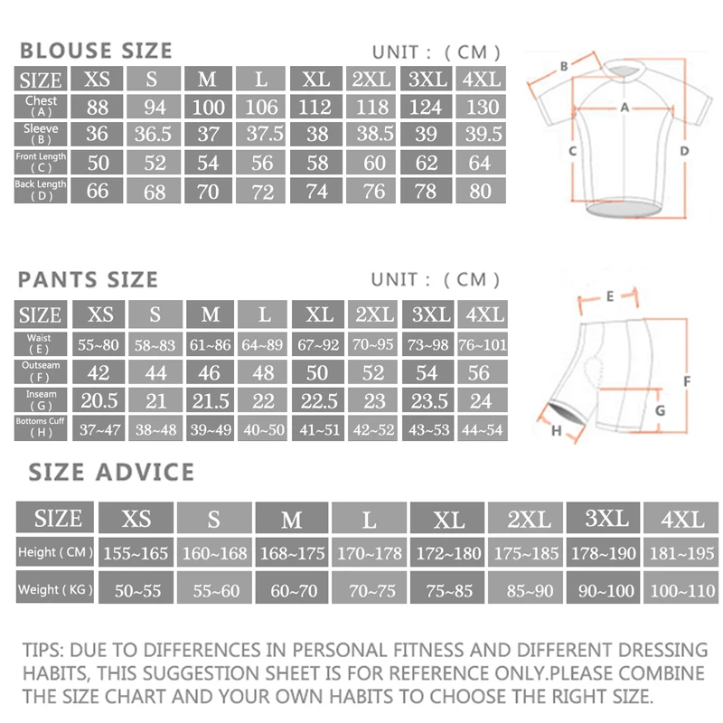 2024 Sram Pro Cycling Jersey S - đánh giá và giá Quality Cycling Gear